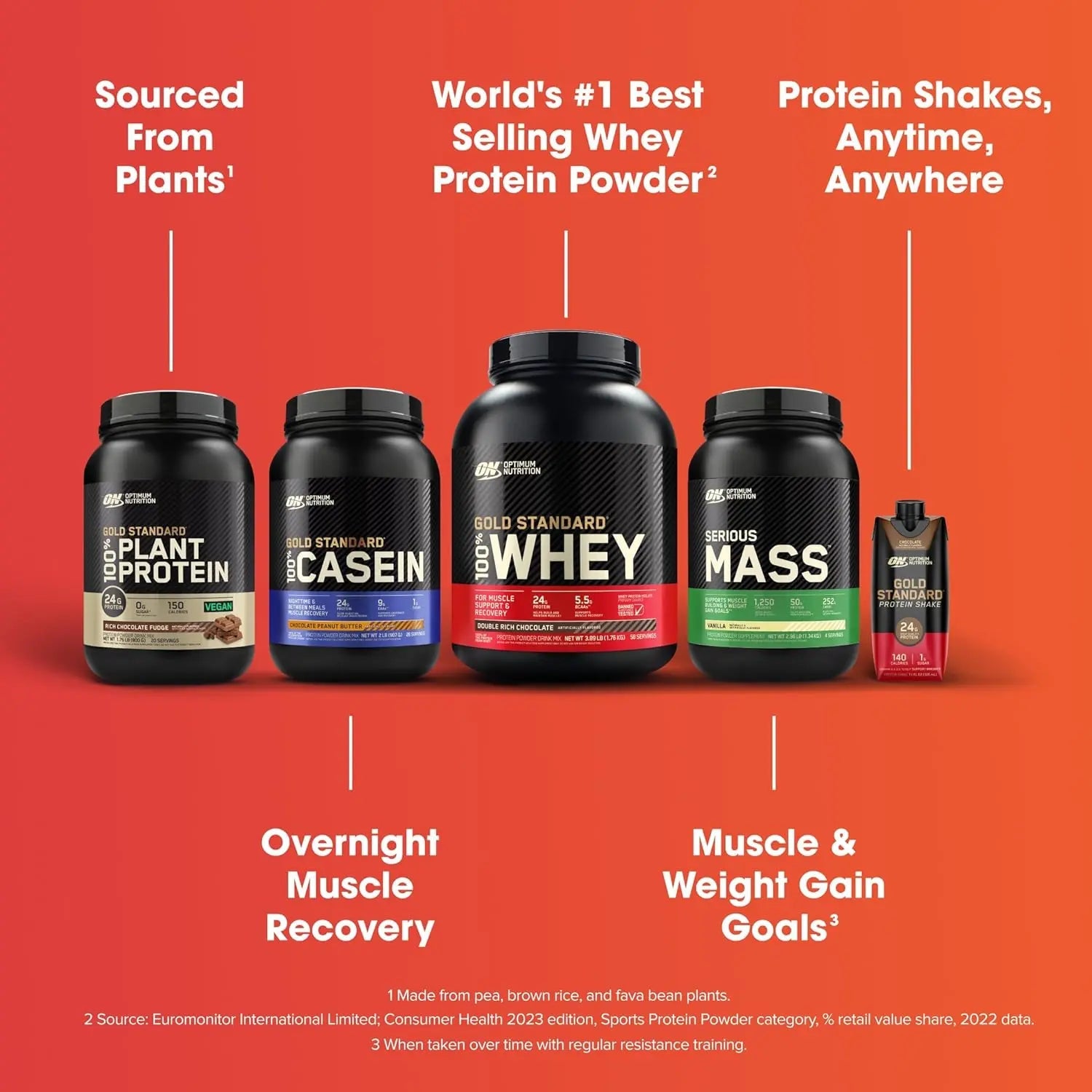 استمتع بالنكهة النقية واللذيذة لمسحوق SHARK Optimum Nutrition Gold Standard 100% Whey Protein Isolate Powder. هذه الحاوية التي يبلغ وزنها 2 رطل مثالية للرياضيين وعشاق اللياقة البدنية الذين يتطلعون إليها.