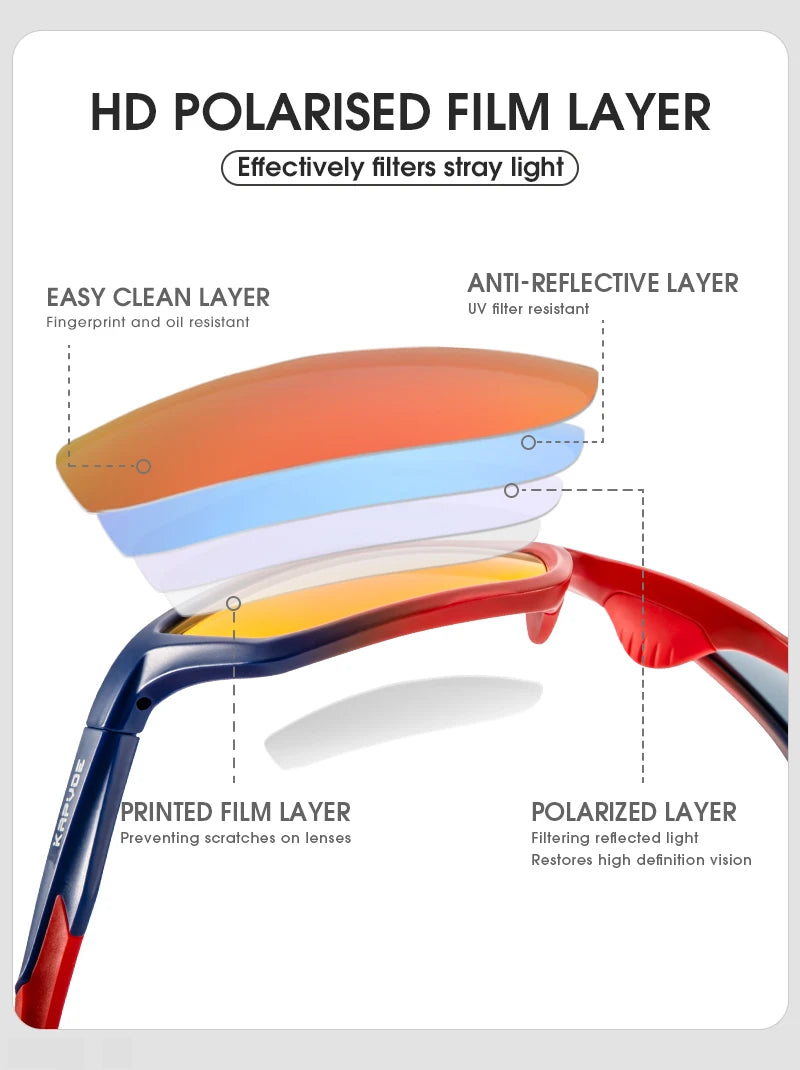 Kapvoe Polarized Cycling Sunglasses Cycling Glasses Man Women UV400 Bike Goggles Rode Fishing Sports Eyewear Outdoor MTB Bicycle