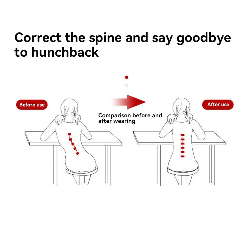 Back Brace Posture Corrector Belt for Women & Men Back Lumbar Support Adjustable Shoulder Posture Support for Improve Scoliosis