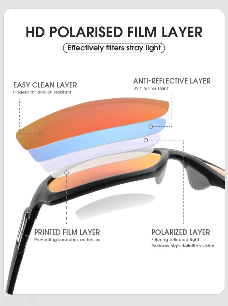 Kapvoe Polarized Fashion Sunglasses Outdoor Sports Uv400 Glasses Camping Fishing Goggles Hiking Running Glasses for Men Cycl